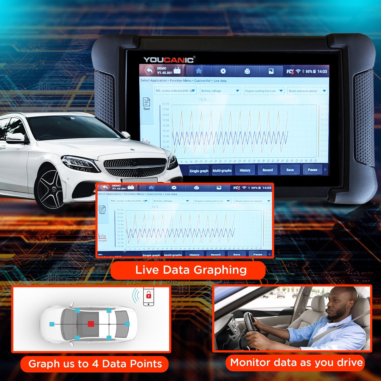 YOUCANIC UCAN II C PRO OBD2 Scanner – AI Powered Full System Diagnostic Tool with Bi-Directional Controls, Coding, Service Functions & Lifetime Updates