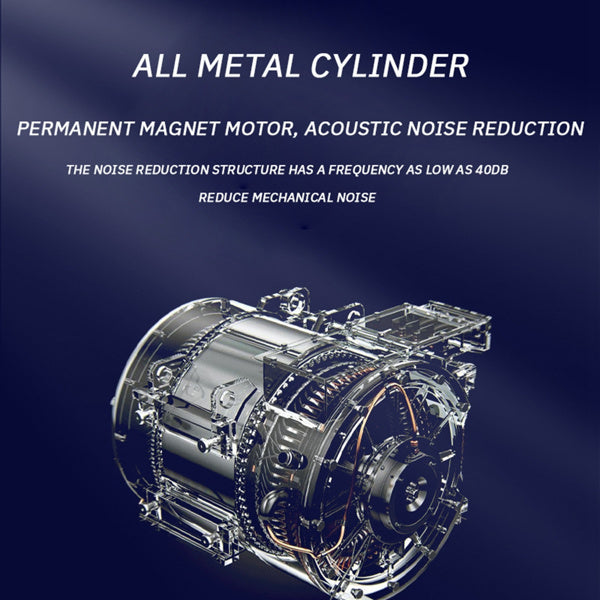 Mini Tire Inflator Tire Car Air Compressor - Prohibited For Sale On The Temu Platform