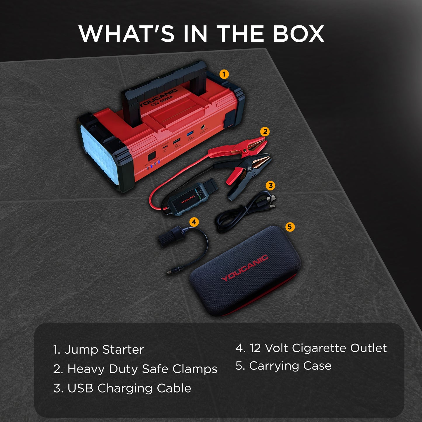 YOUCANIC Pro 6000A Jump Starter - Powerful Car Battery Booster, Power Bank, & Smart Safety Features