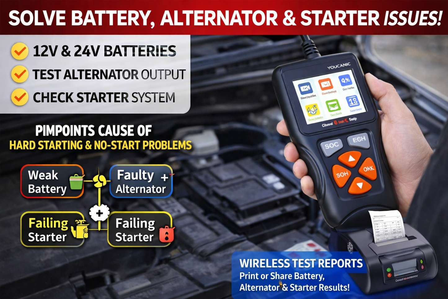 Voltcheck Pro | Digital Battery & Charging System Tester Analyzer | UCAN-VOLT-II