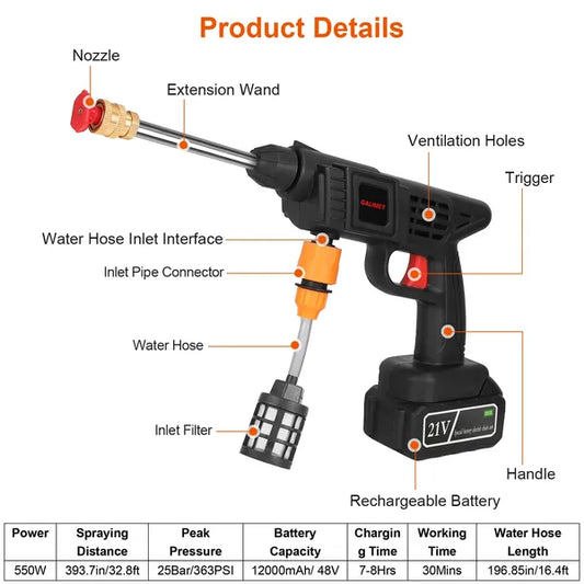 Cordless Pressure Washer Portable Electric Power Washer High Pressure Water Sprayer 363PSI Car Washer Cleaner With 12000mAh 21V Rechargeable Battery And Charger 2 Nozzles