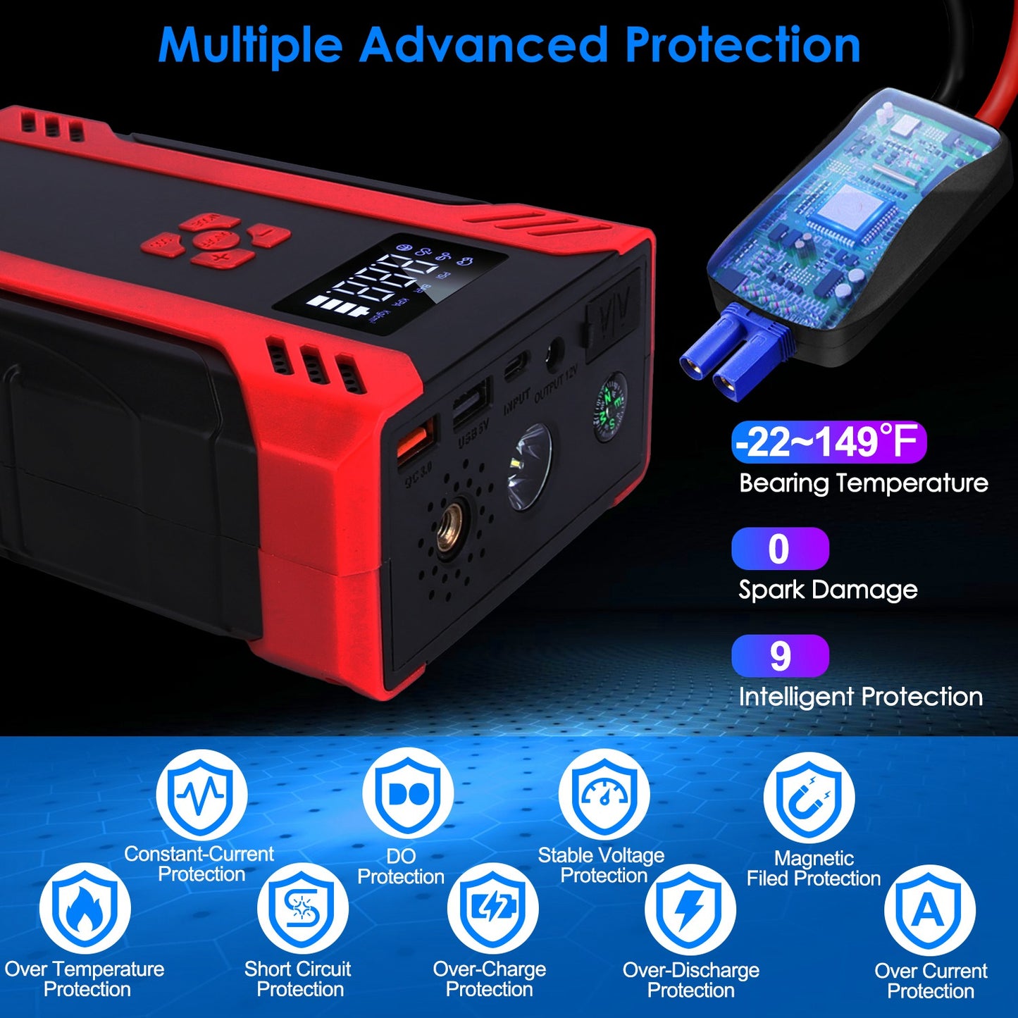 1Pc Car Jump Starter With Air Compressor Portable Car Battery Booster With Digital Tire Inflator With 2000mAh Peak Current For 12V Car 6.5L Gas Or 4.0L Diesel Engines