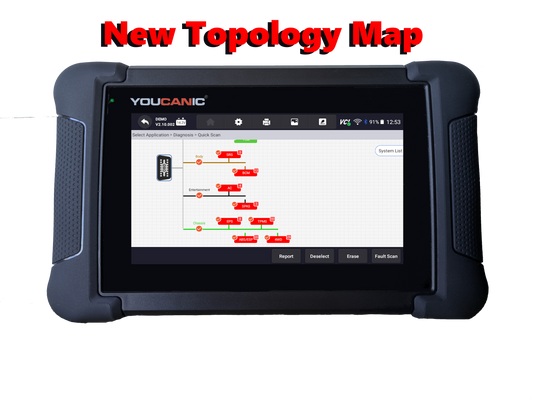 YOUCANIC UCAN II C PRO OBD2 Scanner – AI Powered Full System Diagnostic Tool with Bi-Directional Controls, Coding, Service Functions & Lifetime Updates