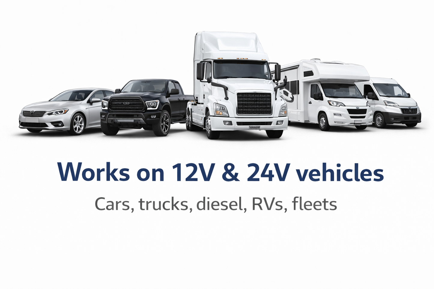 Voltcheck Pro | Digital Battery & Charging System Tester Analyzer | UCAN-VOLT-II